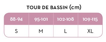 tour de taille vs tour de bassin