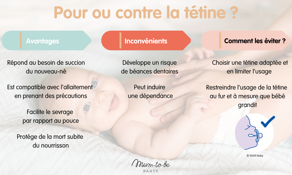 La tétine physiologique - Un excellent moyen de calmer un bébé